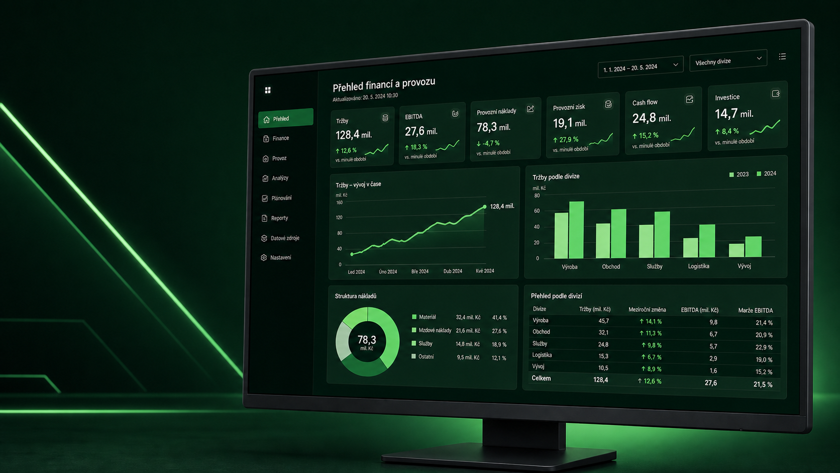Ilustrační manažerský dashboard s finančními a provozními ukazateli